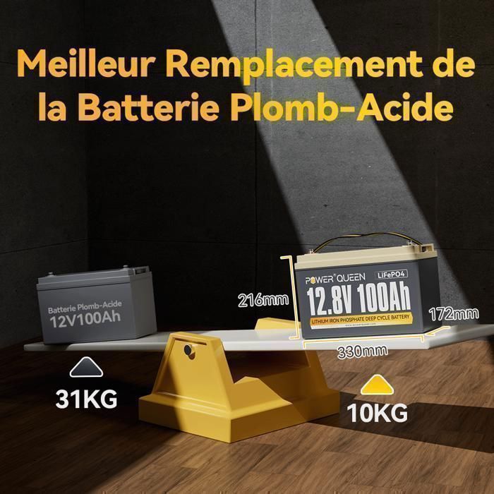 Power Queen Lithium LiFePO4-accu - 12V 100Ah - 1280Wh - BMS100A - 4000~15000 laadcycli voor campers en zonne-energiesystemen