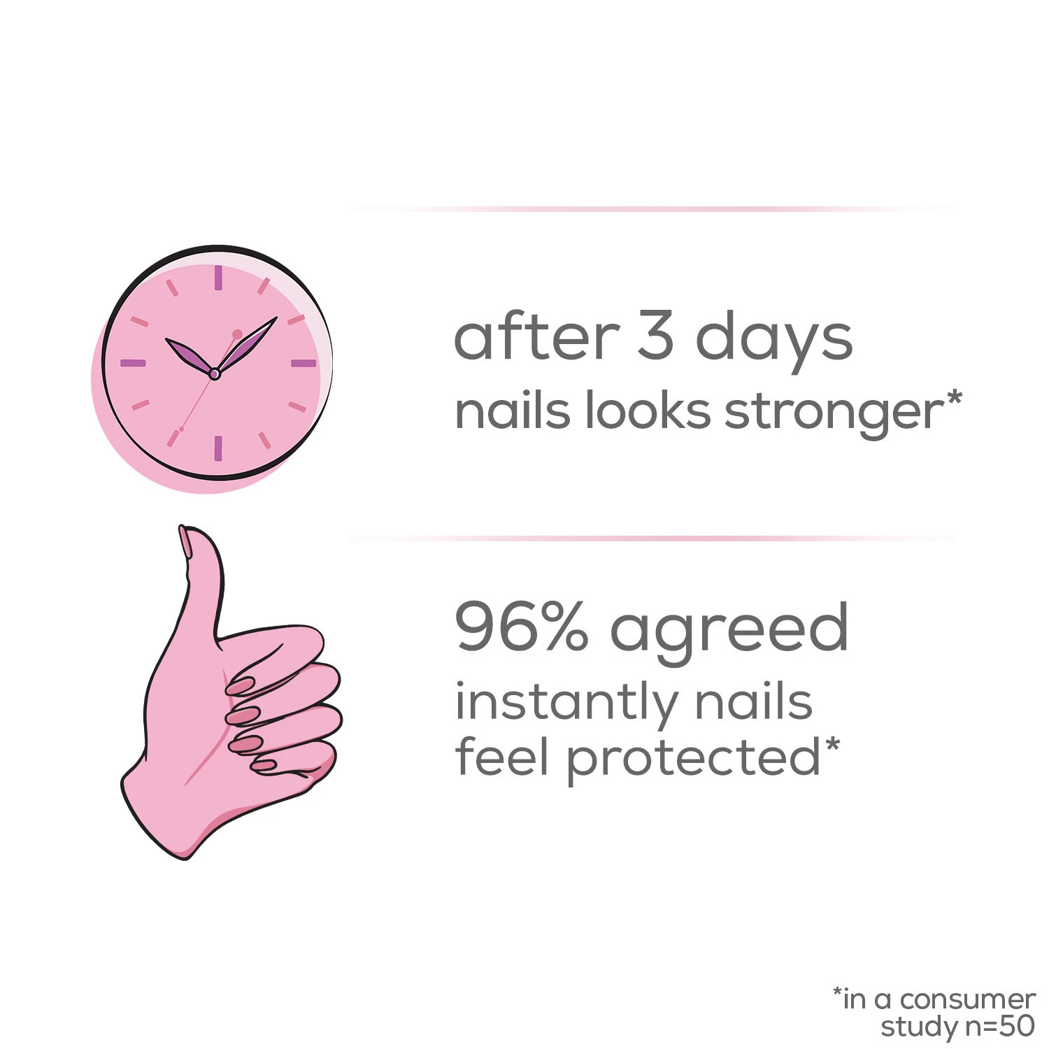 Δυναμωτικό Νυχιών Hard to Resist Ροζ - Essie