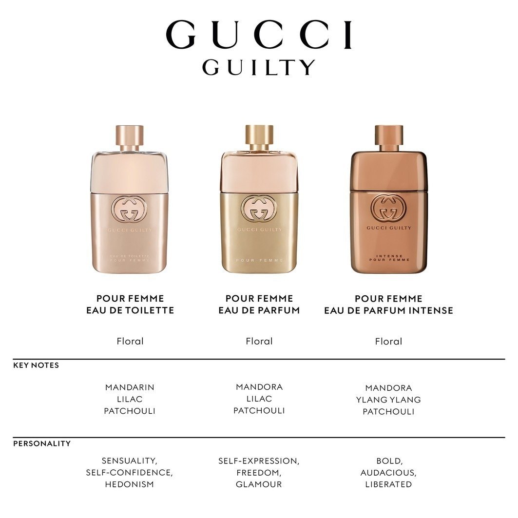 Parfumovaná voda Gucci Parfumovaná voda Gucci Guilty - 30 ml
