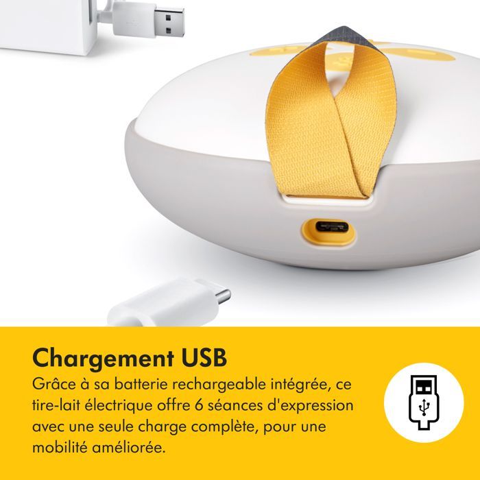 MEDELA - Swing Maxi RD Double Electric Breast Pump 21 mm / 24 mm - Fast Pumping