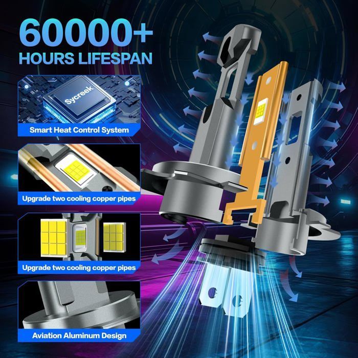 Kit de conversión de bombillas LED H7, doble refrigeración silenciosa de cobre, formato 1:1, fácil instalación, compatible con Canbus para coches y motocicletas.