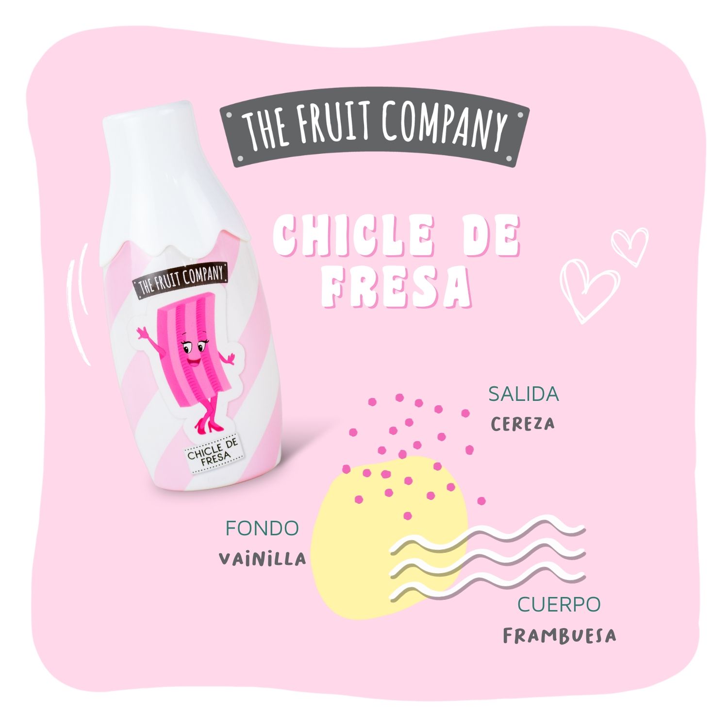 Candy Edition Strawberry Gum Ķelne Tualetes ūdens (EDT)