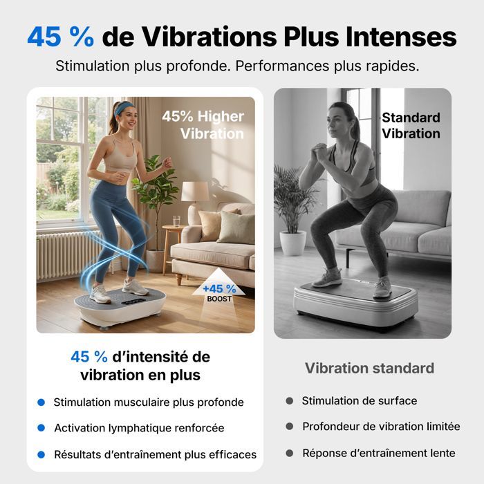 Pedana vibrante MERACH PRO con telecomando - 99 livelli - Altoparlanti integrati/Bluetooth - Modalità manuale/automatica - Grigio