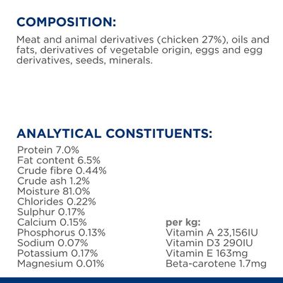 Hill's Prescription Diet s/d Urinary Care -ruoka kanan kanssa