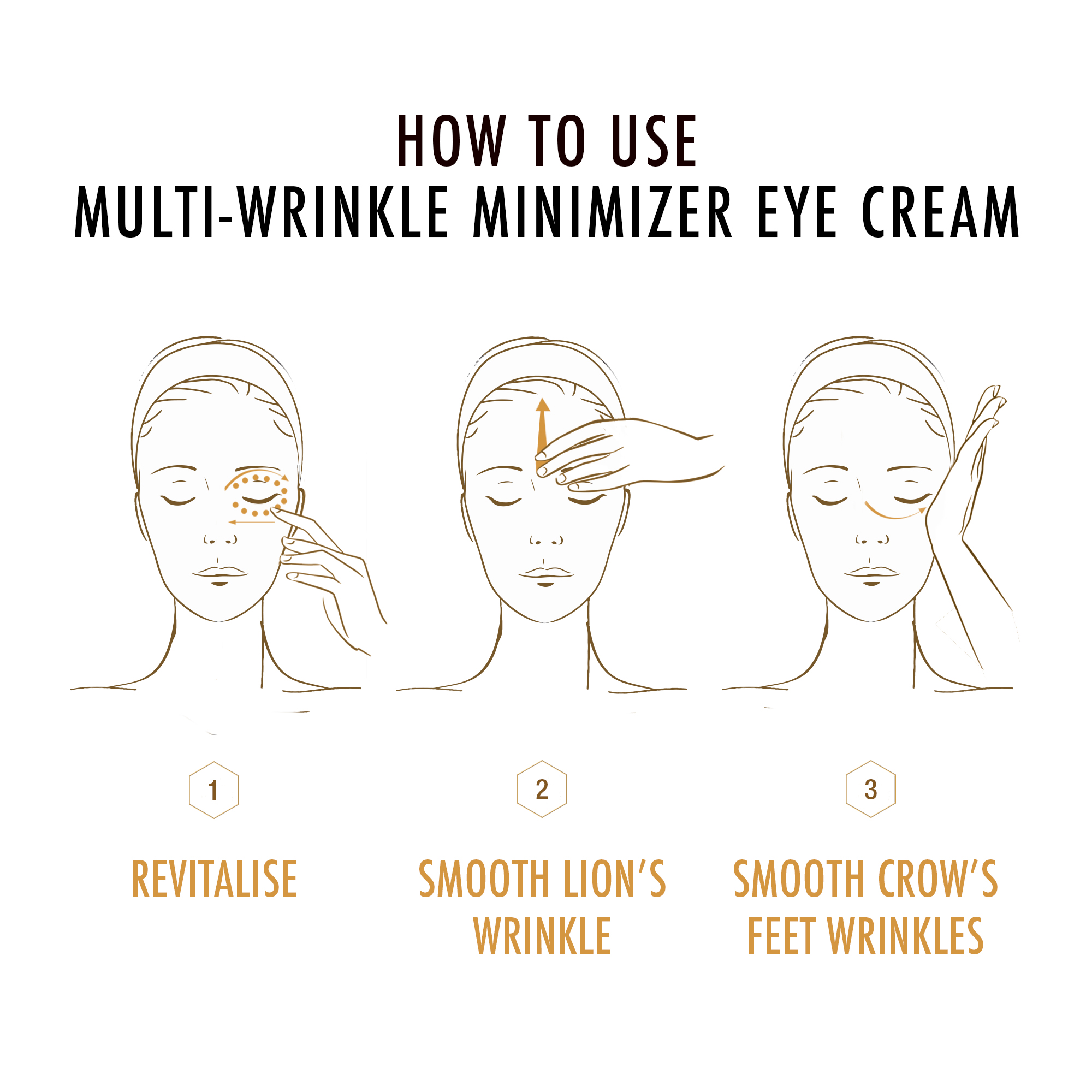 Abeille Royale ránctalanító szemkörnyékápoló krém 15 ml - GUERLAIN