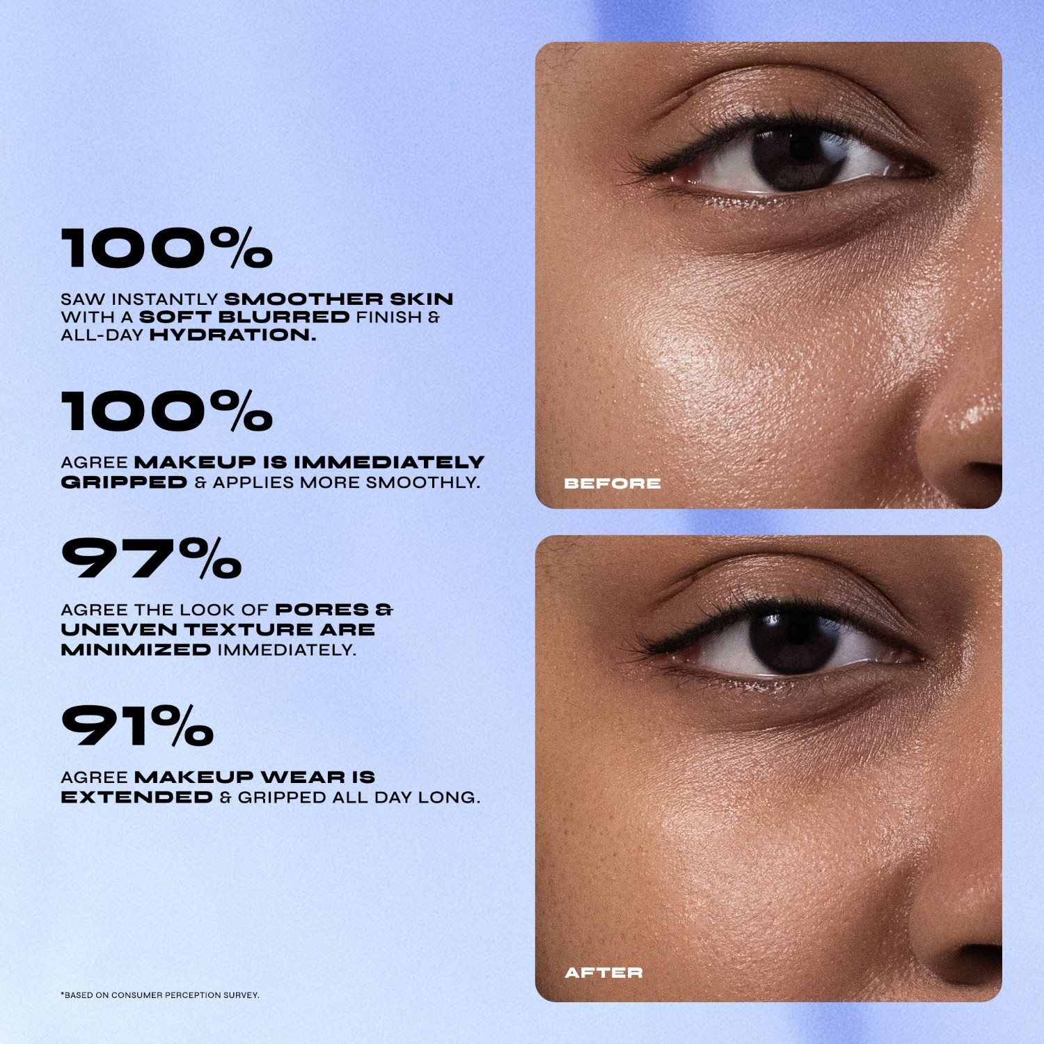 „Milani Primer Conceal + Perfect Blur Out“ išlyginamasis makiažo pagrindas – 21 g