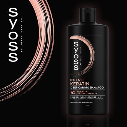 Syoss Keratin