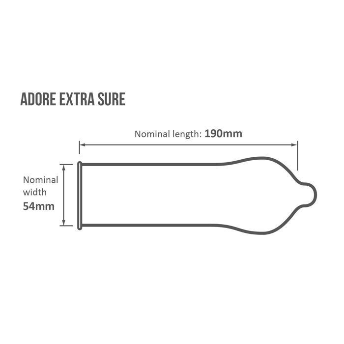 Adore préservatifs extra Bien sûr 144pcs