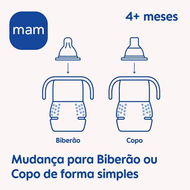Mam Trainer Cup 4m Sininen 220 ml 220 ml