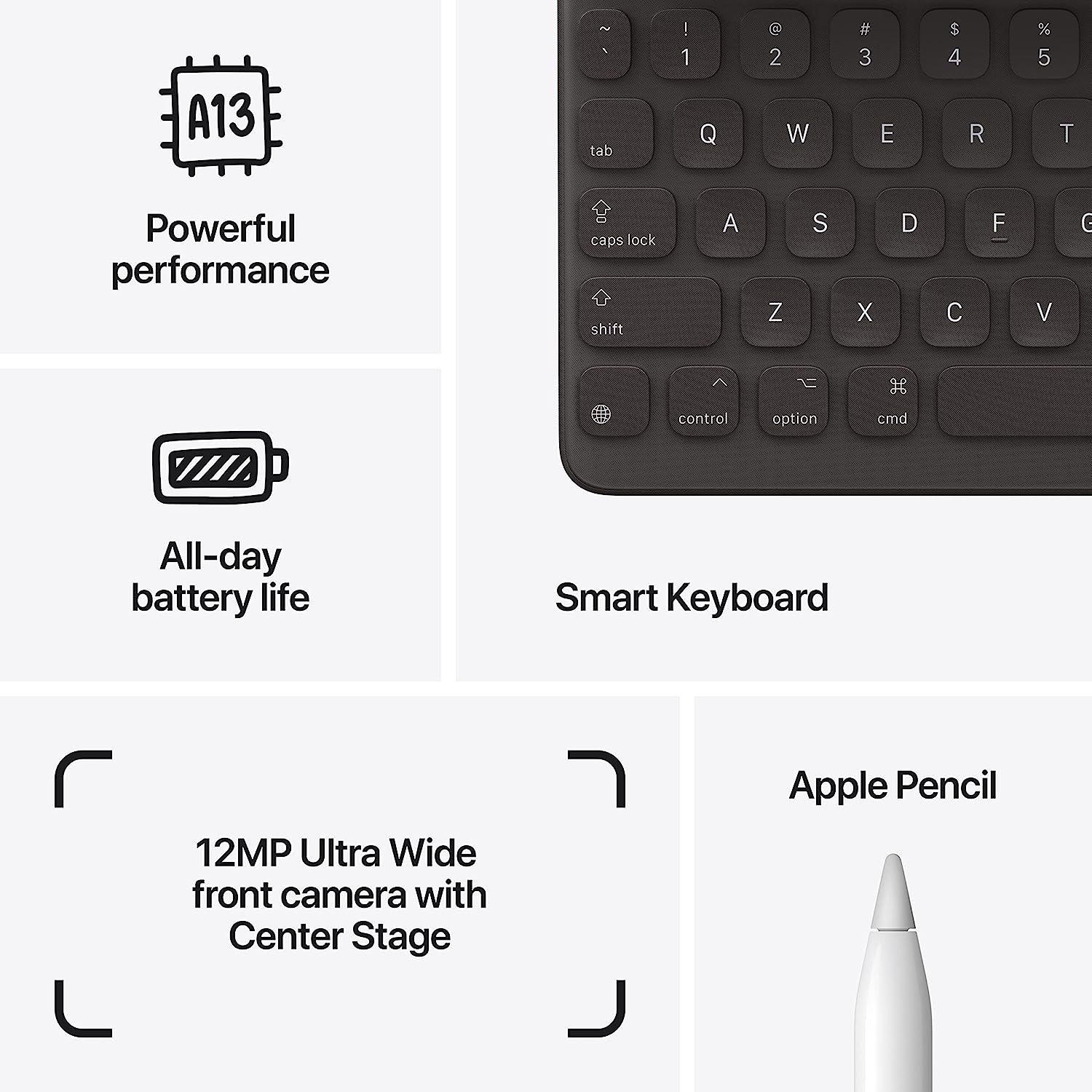Apple iPad (generația a 9-a): cu cip A13 Bionic, ecran Retina de 10,2 inci, 64 GB, 256 GB, Wi-Fi, cameră frontală de 12 MP/cameră spate de 8 MP, Touch ID, autonomie baterie întreagă – argintiu