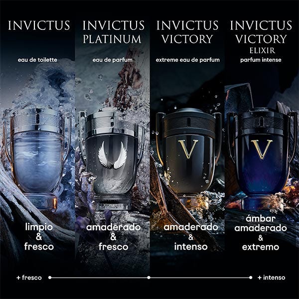 Elixirul Victoriei Invictus