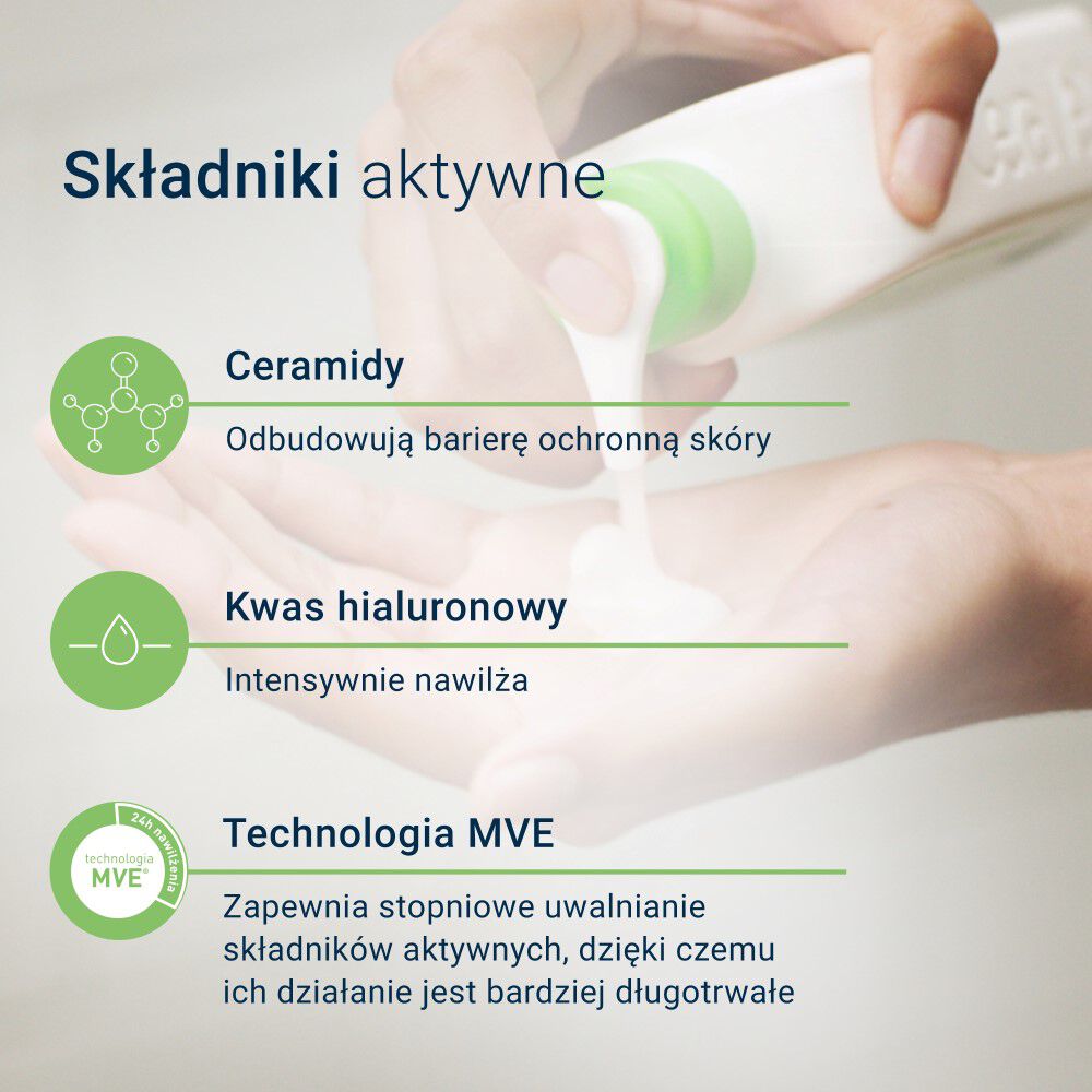 CeraVe