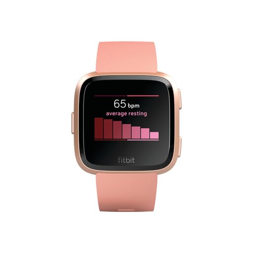 Fitbit Versa