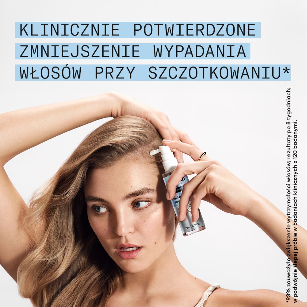 Nioxin Anti-caduta