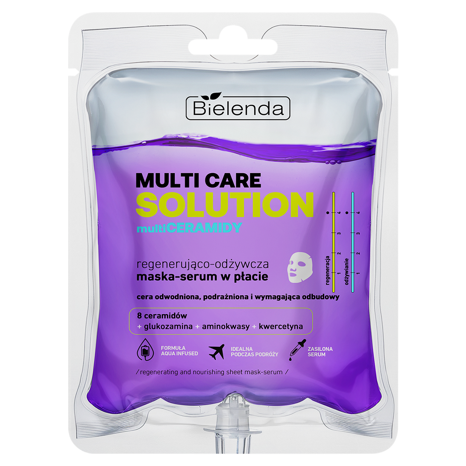 Bielenda Multi Care Solution Multiceramidy