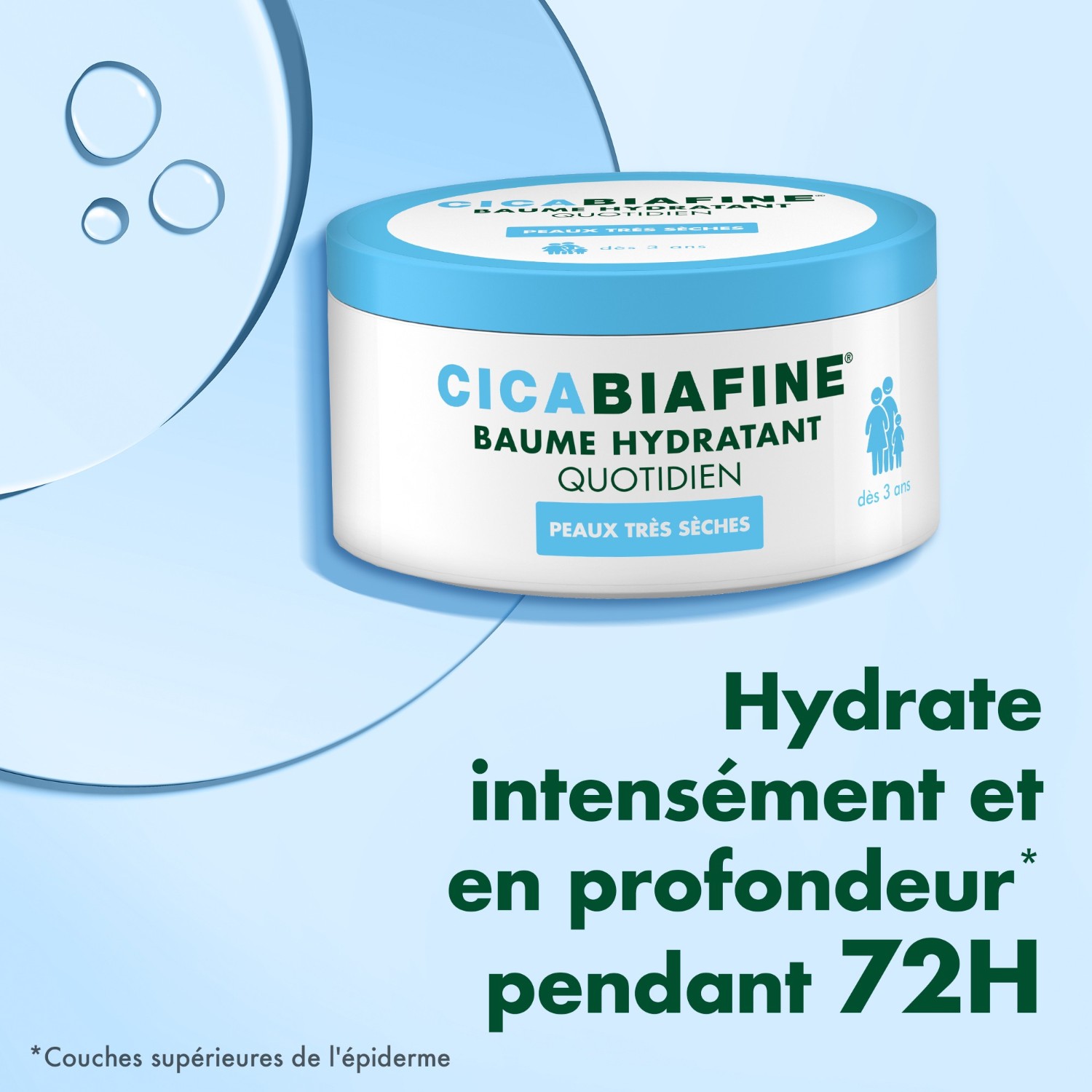 cicabiafine Baume corps