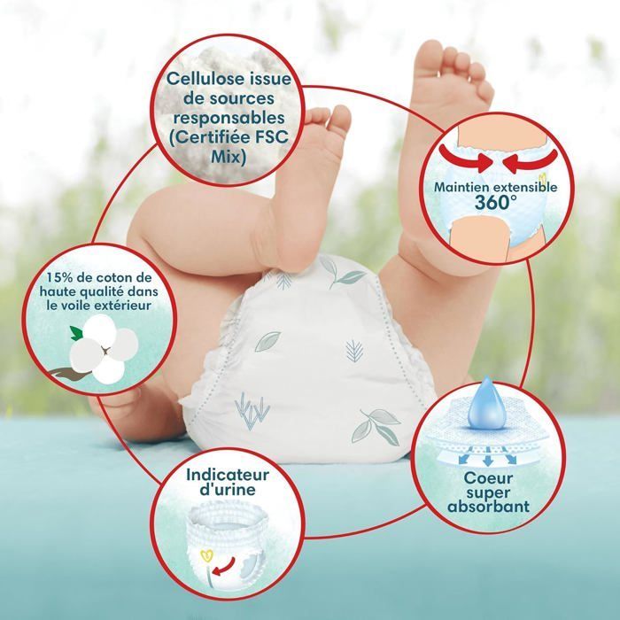 Pampers Harmonie Pants, Taille 4, 168 Couches-Culottes