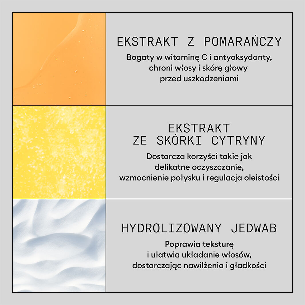 Nioxin Density Defend