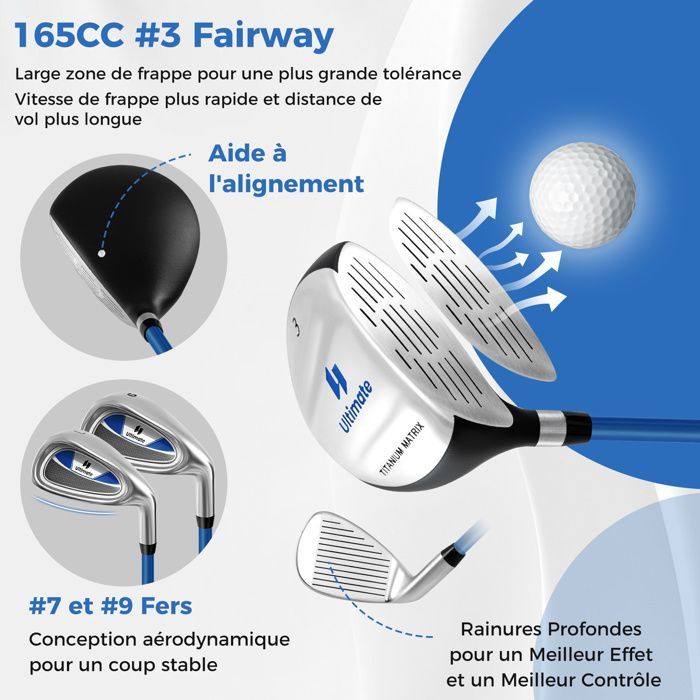 COSTWAY Kids Tripod Golf Bag 5-Piece Golf Club Set with Stand & Rain Cover, Ages 11-13, Blue