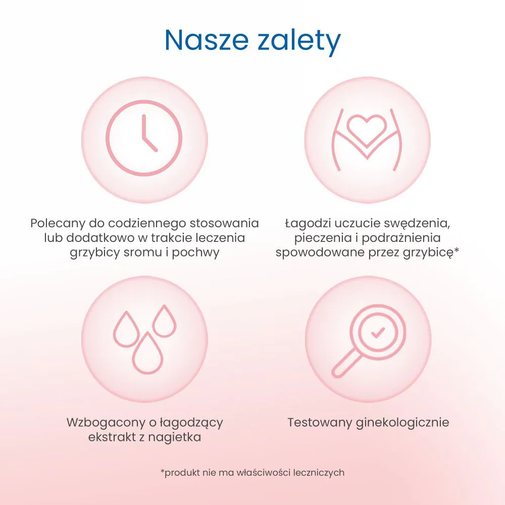 Lactacyd Pharma Płyn Ginekologiczny Przeciwgrzybiczy 2