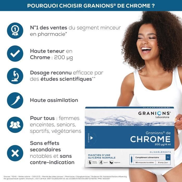 Granions Chrome - Maintien d'une glycémie normale - Chrome 200 µg - 2x30 ampoules