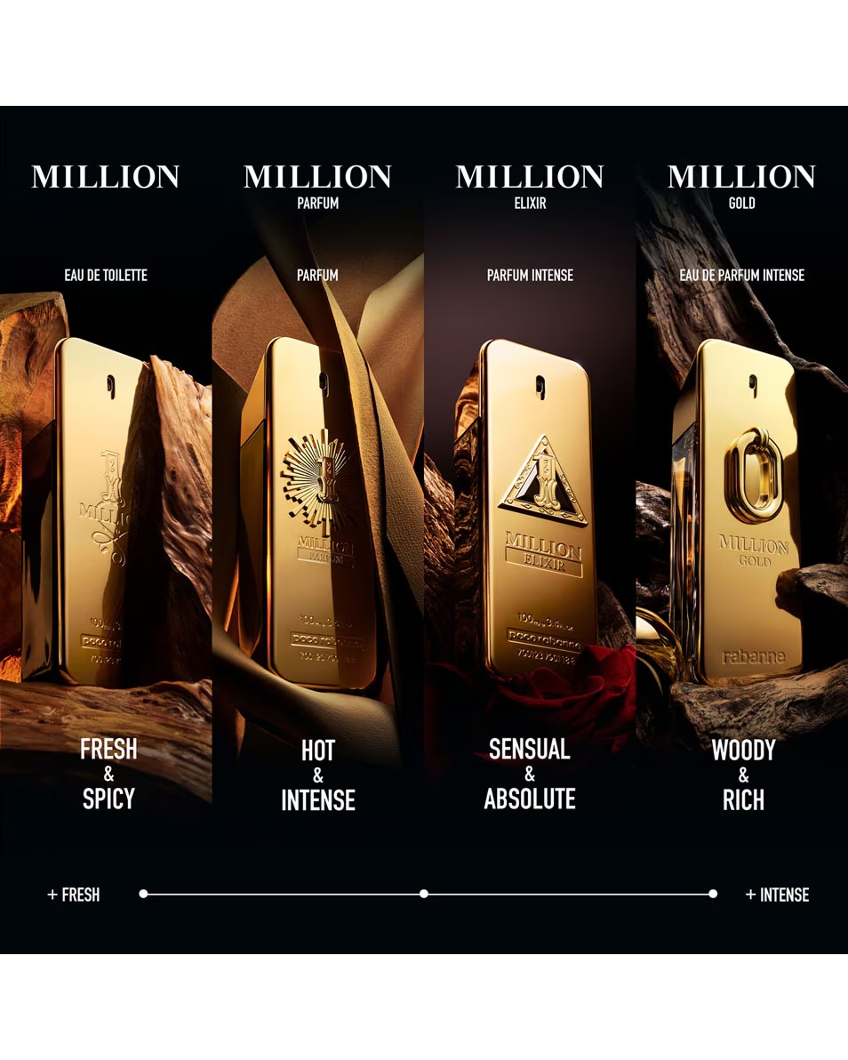 RABANNE 1 MILLION EAU DE TOILETTE