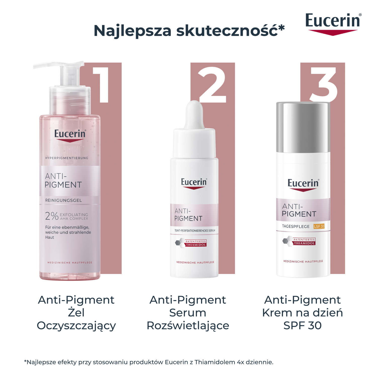 Eucerin Anti-Pigment