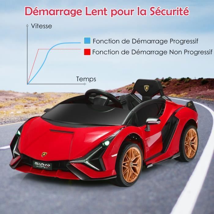 Lamborghini Sian 12V/4.5Ah Electric Ride-On Car for Children Ages 3-8, 2.4G Remote Control, 2 Motors, MP3, USB, TF Card, Radio, Storytelling, Red