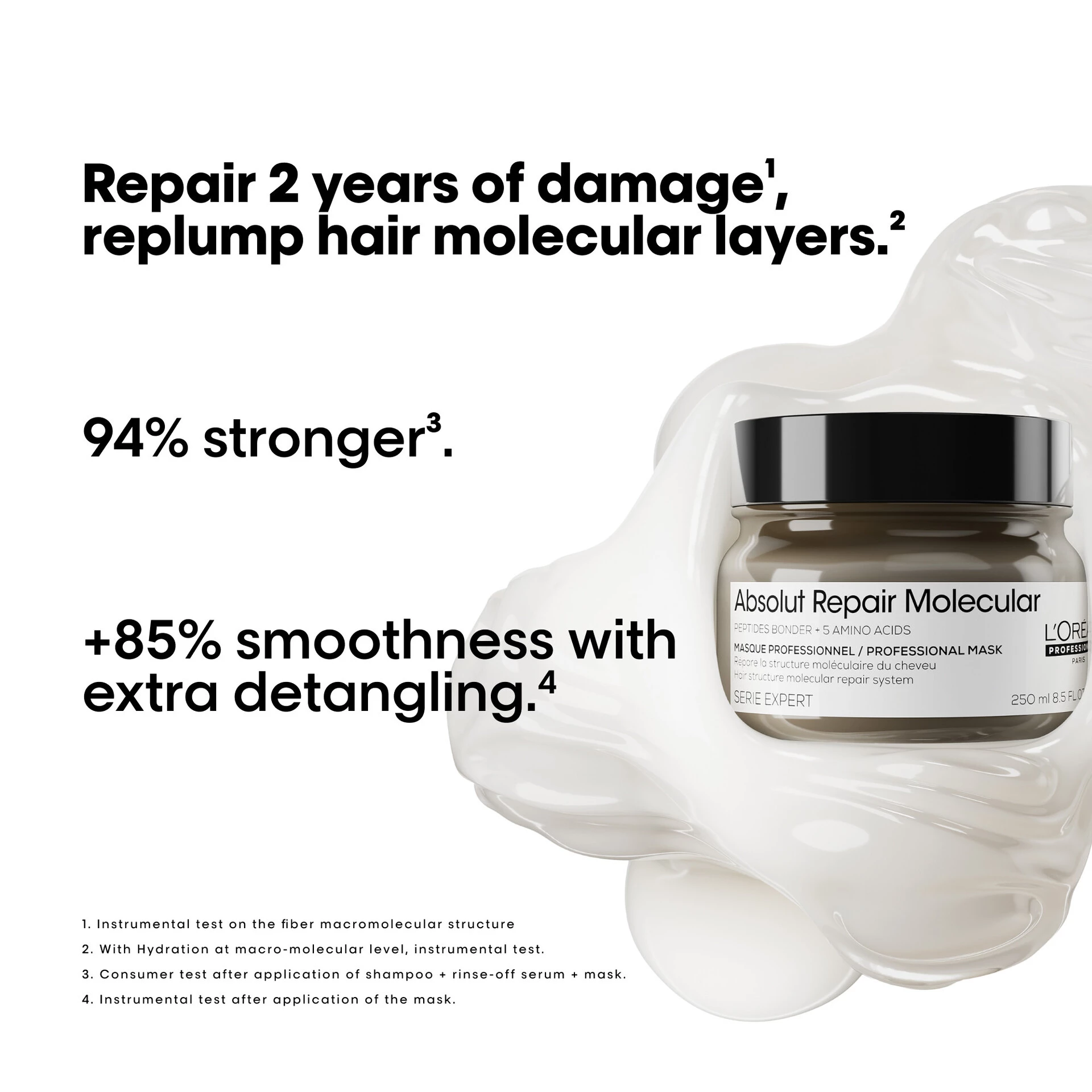 Absolut Repair Molecular leöblíthető maszk 250 ml - L'Oréal Professionnel