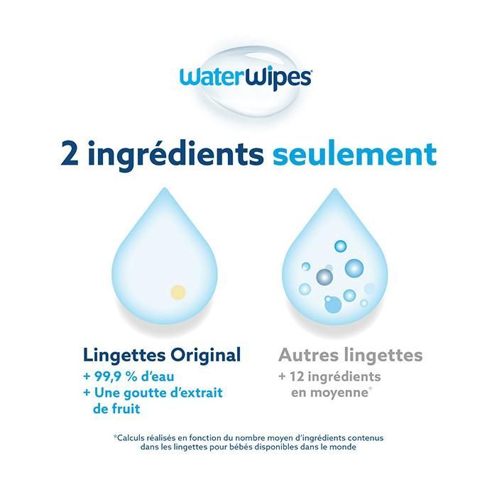 Lenços umedecidos WaterWipes Pure, pacote com 4 unidades + 1 grátis