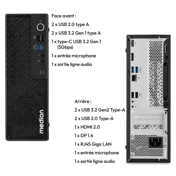 MEDION Picoworx T80 III Mini-PC (tunn, Core Ultra 5 228V, 32GB DDR5 RAM, 1TB SSD, ARC 130V, USB Typ C, WLAN, HDMI 2.0, Gigabit LA…