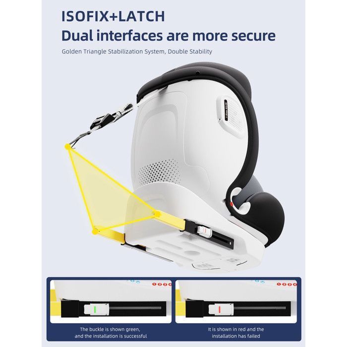 Fourward Siège auto bébé pivotant 360° ISOFIX - 0-12 ans (40-150 cm) - Ceinture 5 points - Norme ECE R129 - pour petites voitures