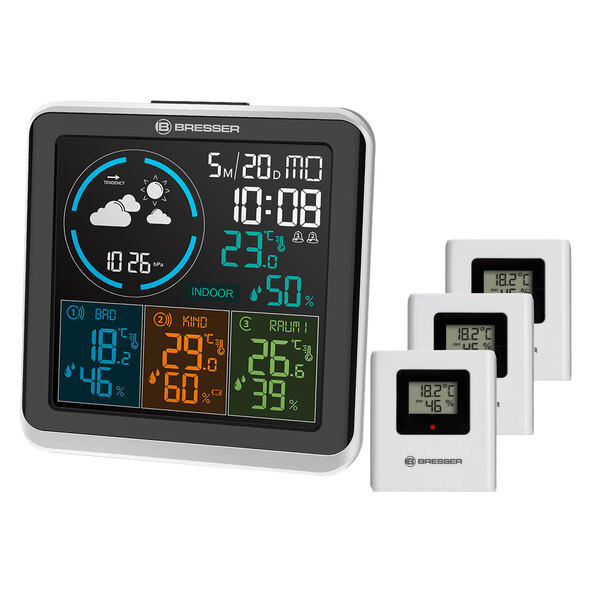 Quadro individueel weerstation
