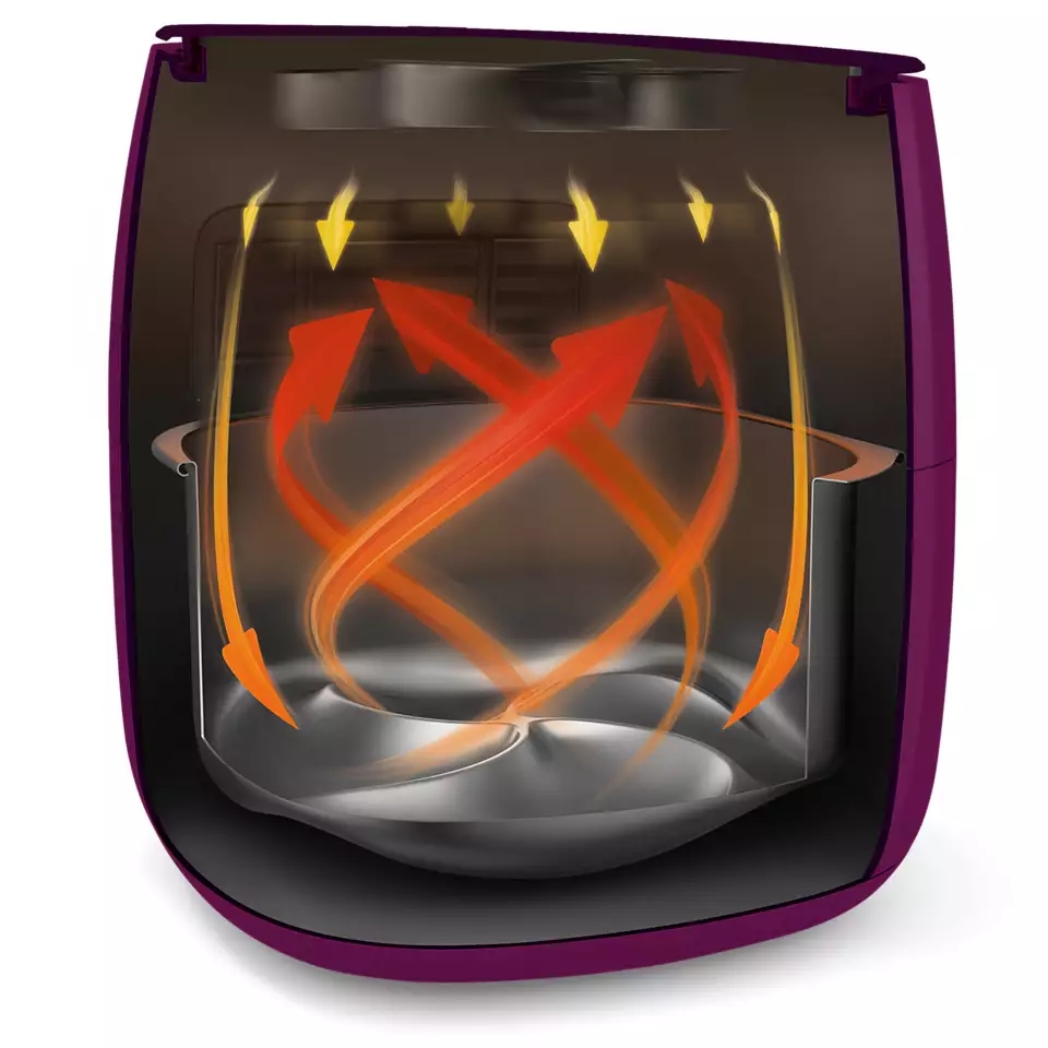 Airfryer
