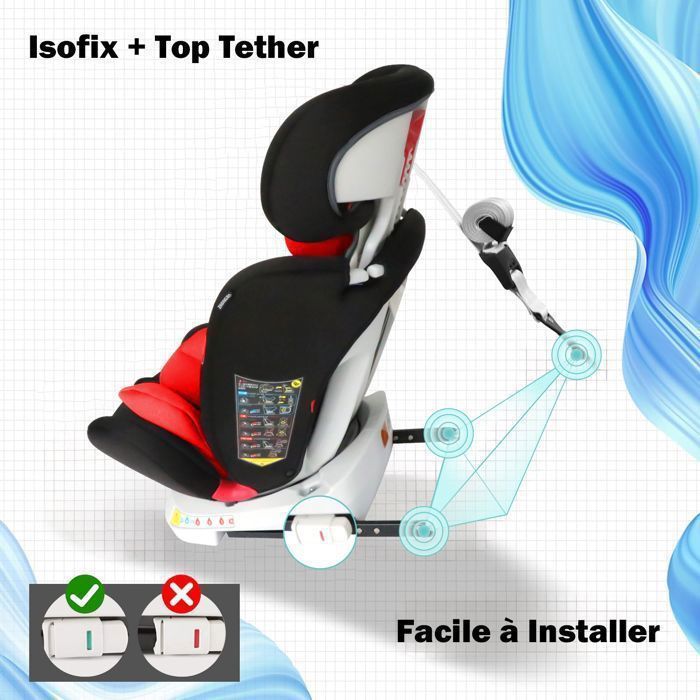 Silla de coche ISOFIX giratoria 360° con sistema LATCH, para niños de 40 a 150 cm, de 0 a 12 años, I-SIZE - Grupo 0+/1/2/3 - Reposacabezas ajustable, reclinable - Roja