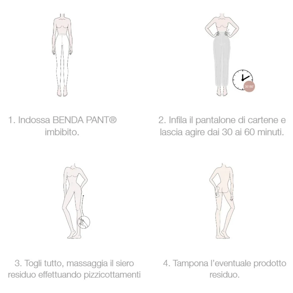 Linea Corpo 1. Drena - BENDA PANT  Leggings Termoattivo Snellente - Guaine e Patch, Crema gambe e glutei snellente, Crema gambe e glutei drenante