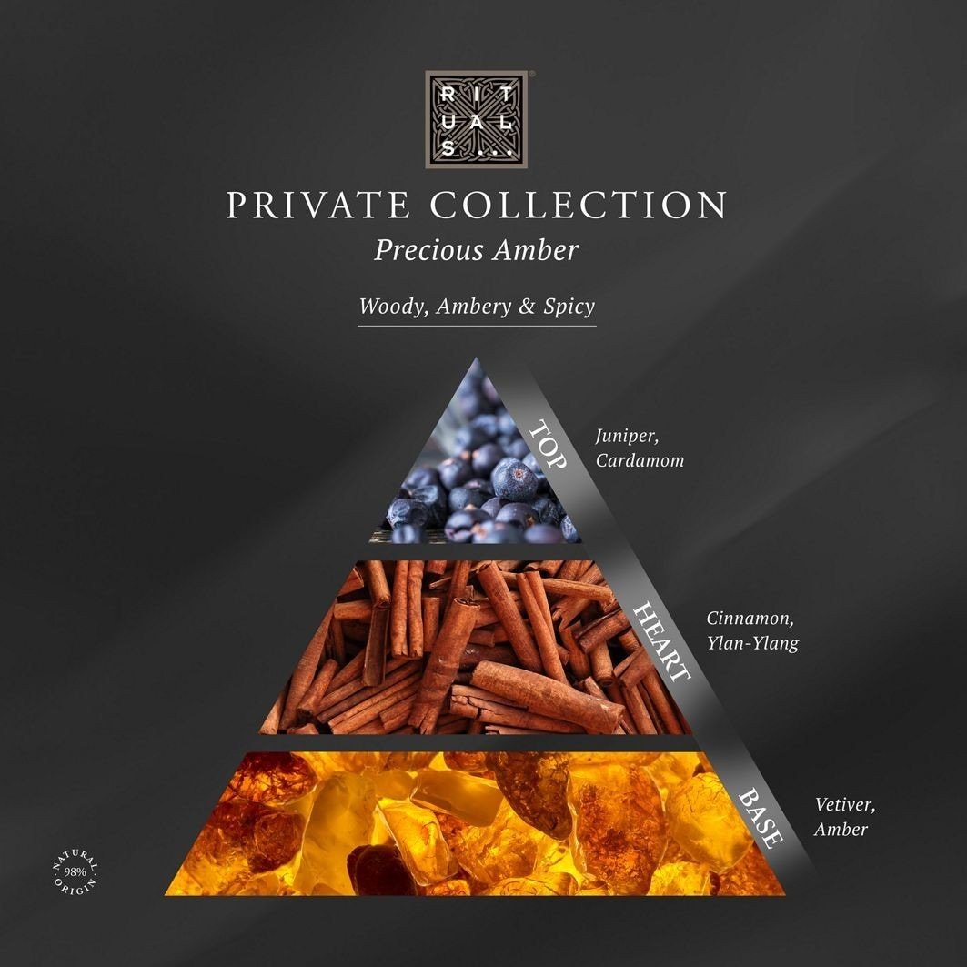 Rituals set mirisa Privatna kolekcija Mini set dragocjenog jantara – 1 komad