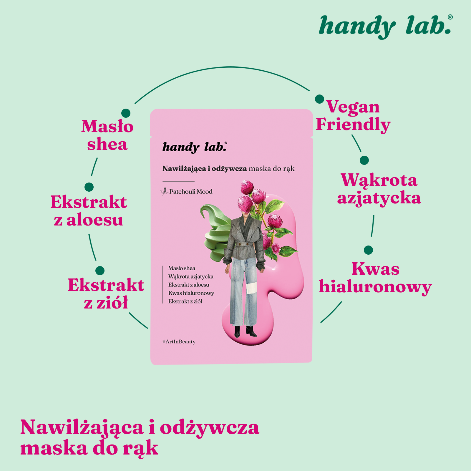 Handy Lab. Patchuli Mood
