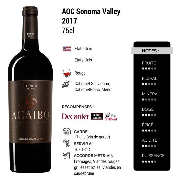 Trinity Estate Sonoma Valley Acaibo 2017 - Vinho Tinto dos Estados Unidos (3x75cl)