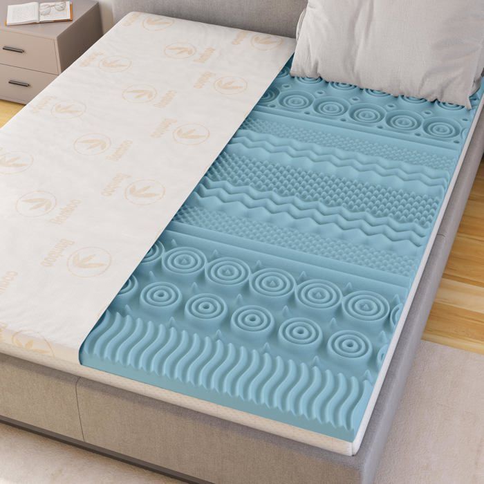 CATAVANA - Protetor de Colchão 180x200 cm - 5 cm de Espuma Viscoelástica com Gel - Conforto Ergonômico com 13 Zonas de Suporte
