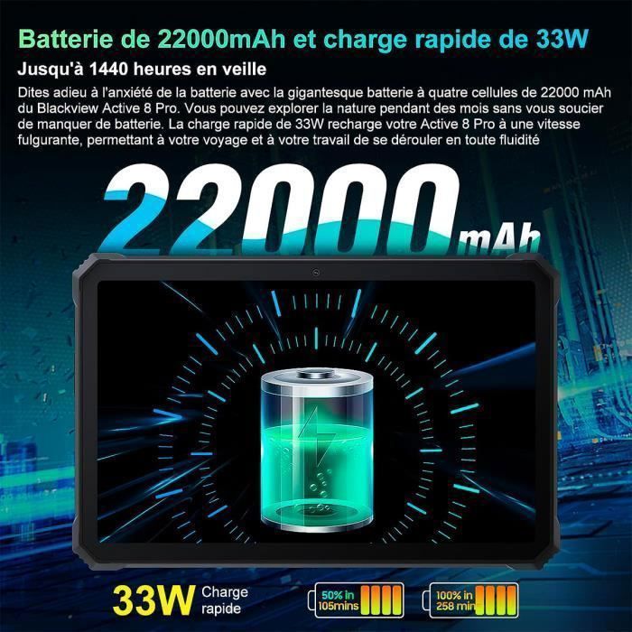 Blackview Active 8 Pro Robustes Touch-Tablet, 16 GB + 256 GB, 10,36