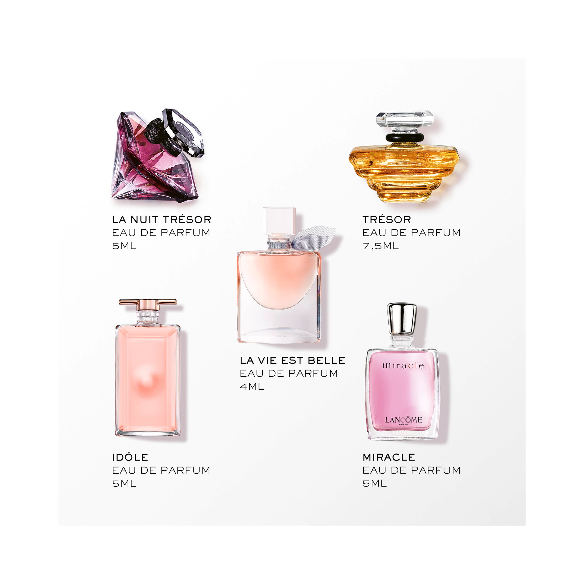 Poklon kutija minijatura - Lancôme