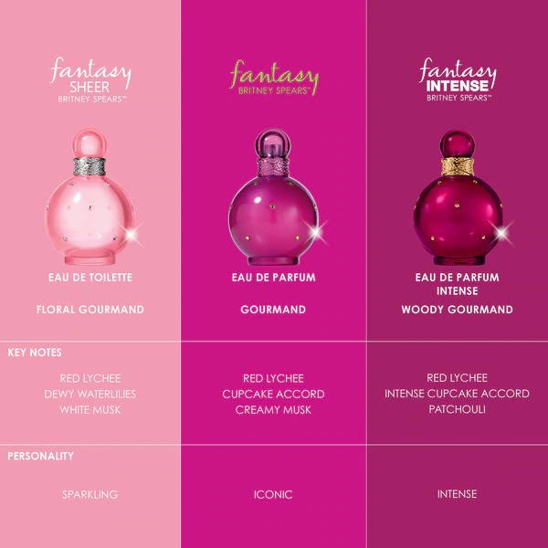 Britney Spears Fantasía Intensa