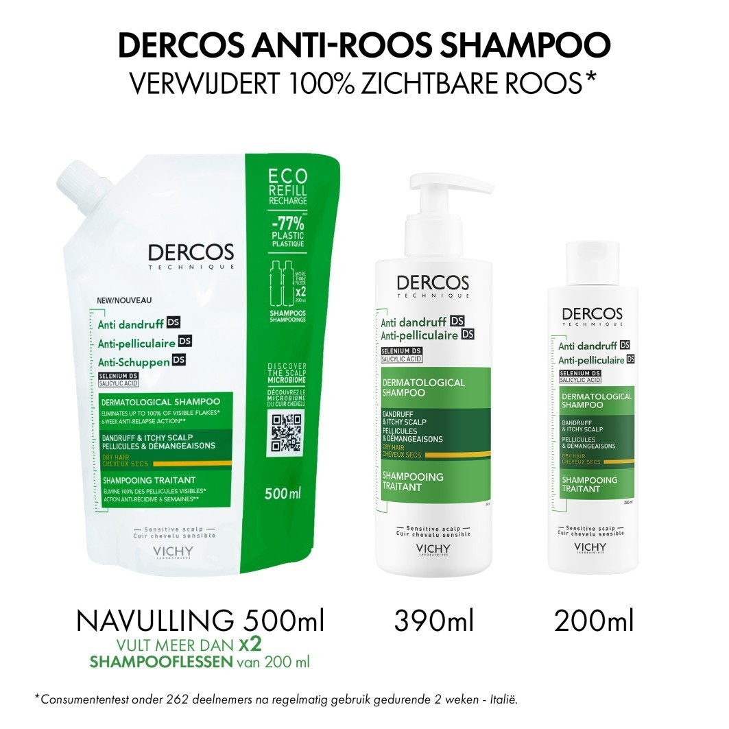 Vichy Dercos Šampón proti lupinám pre suché vlasy – 200 ml