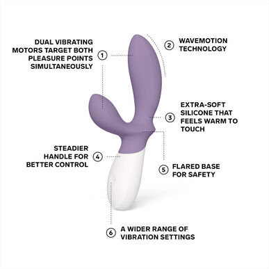 Lelo analinis stimuliatorius Loki Wave 2 Violet 1 vnt. 1 vnt.