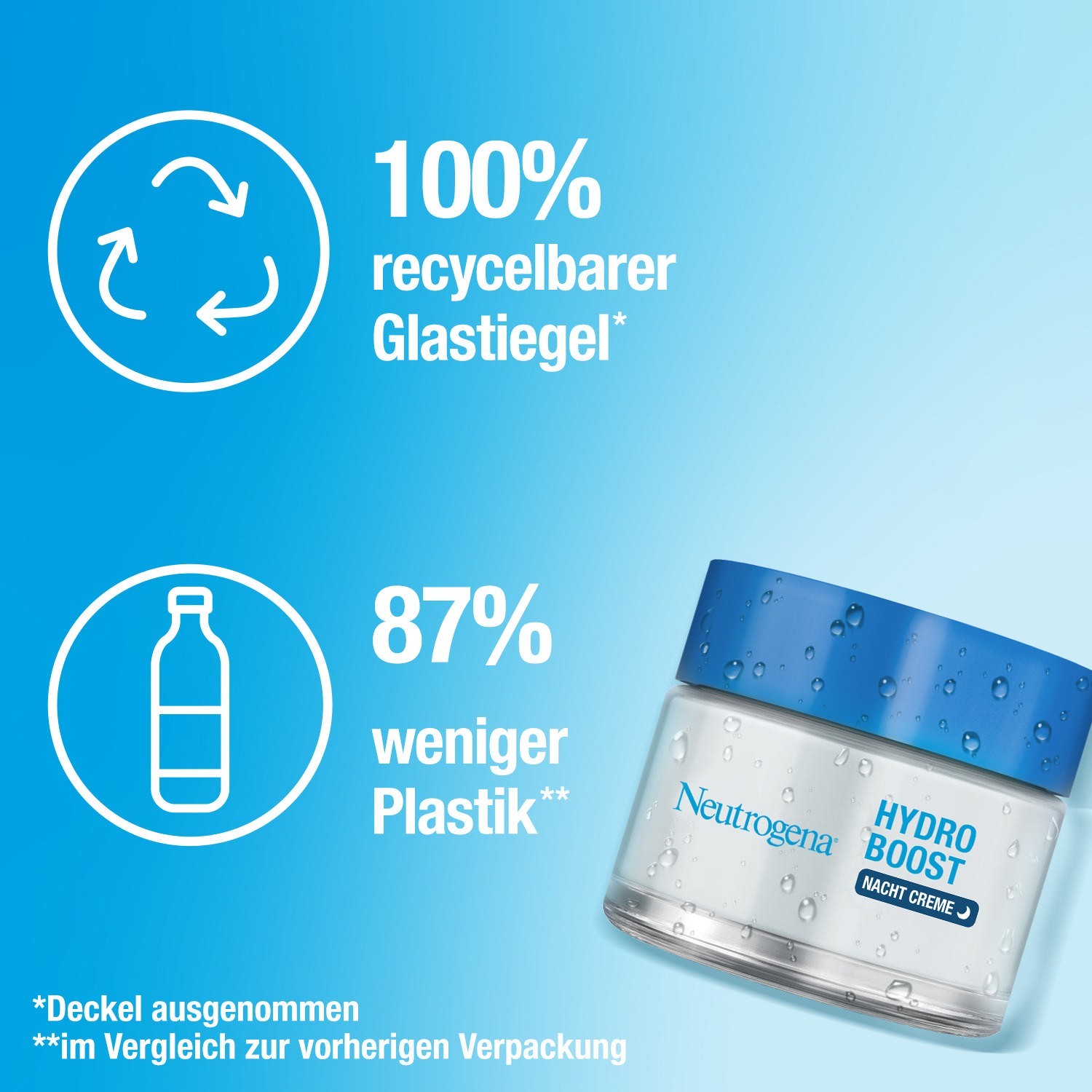 Neutrogena Nočný krém Hydro Boost - 50 ml