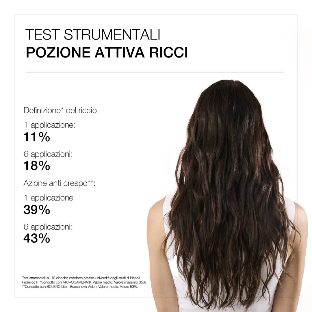 I Capelli Pozione Attiva Ricci - Crema Capelli Styling & Finish