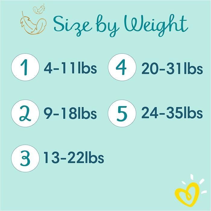 Pañales para bebé talla 1 - PAMPERS - Paquete de 2 x 72 - Protección premium - Recién nacido