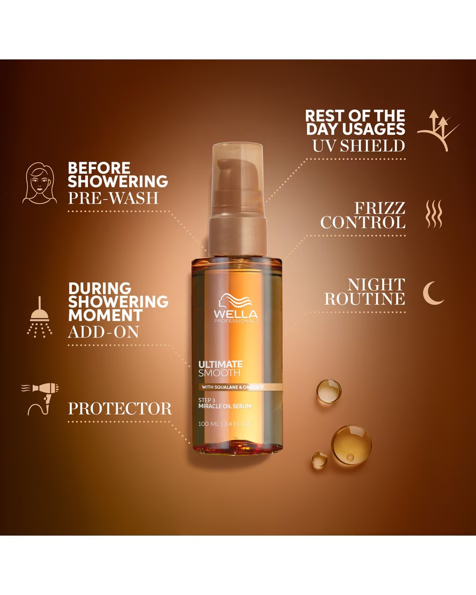 WELLA PROFESSIONALS Ser cu ulei miracol Ultimate Smooth