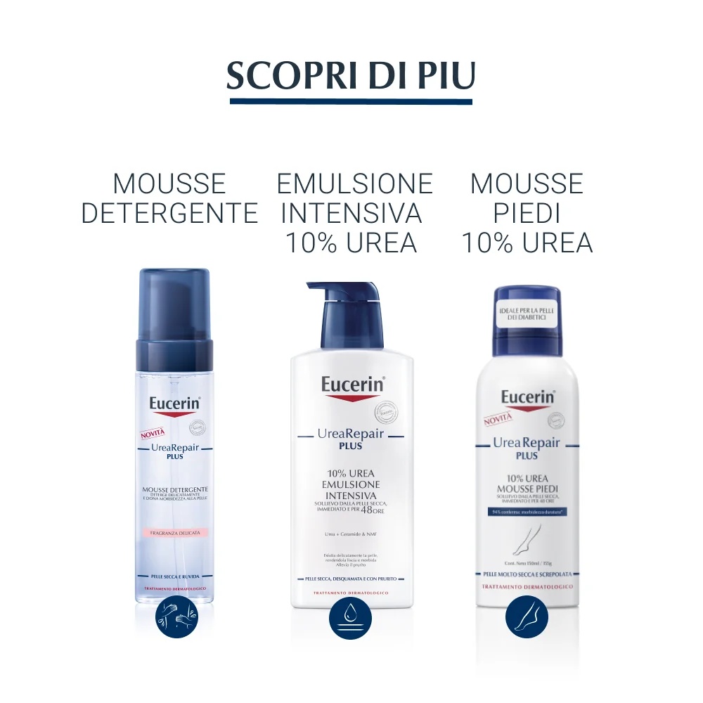 EUCERIN Crème Mains Réparatrice Urée Eucerin 75 ml Urée 5 %